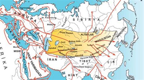 ötükende kurulan türk devletleri